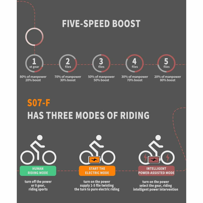 Aostirmotor S07-F All Terrain Fat Tire Electric Bike  48V/13Ah 750W